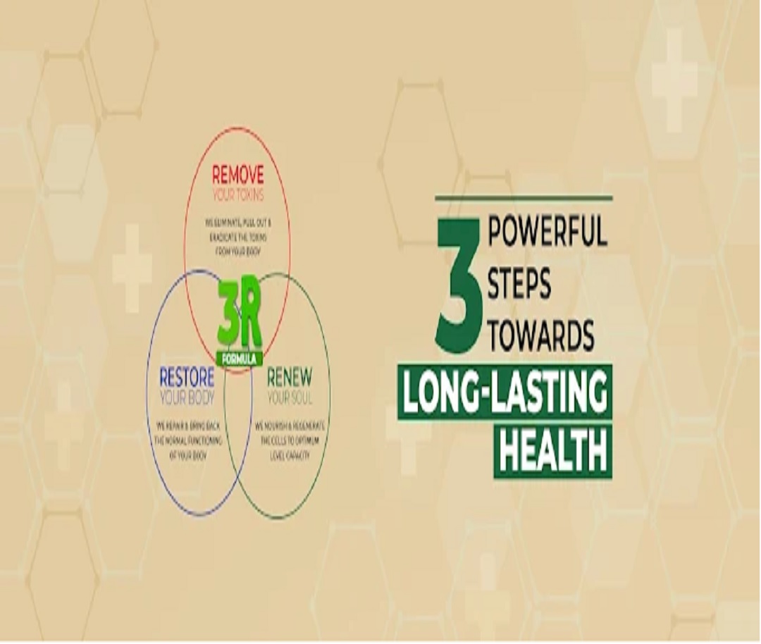 Ayushakti Ayurved Health Centre