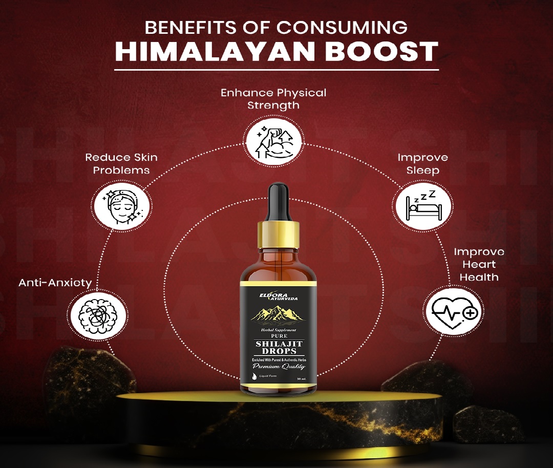 Eldora Ayurveda Pvt Ltd.