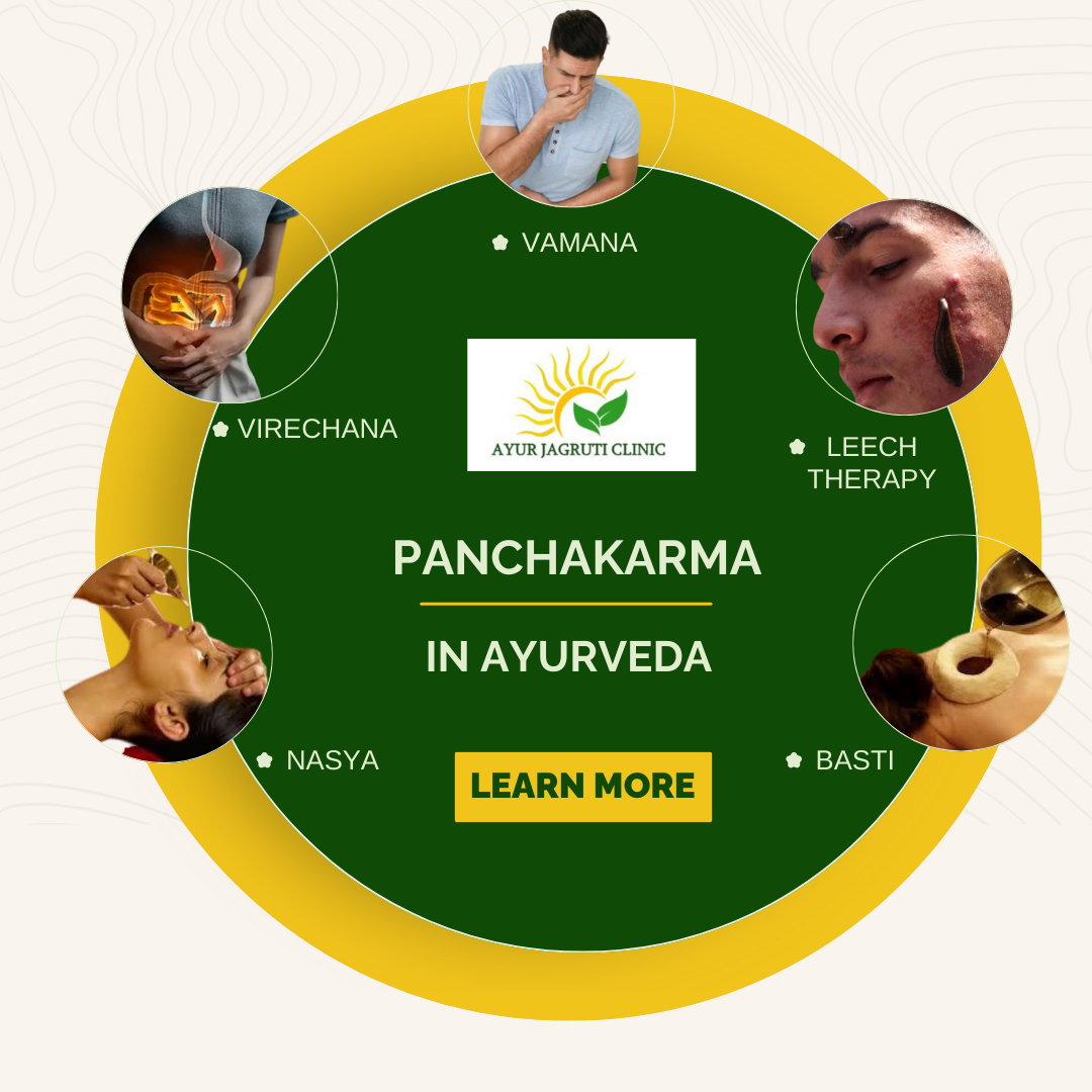 Ayurjagruti Ayurveda Clinic,